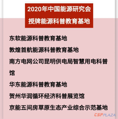 首航高科敦煌塔式光熱電站 能源科技的璀璨明珠與科普教育新地標(biāo)